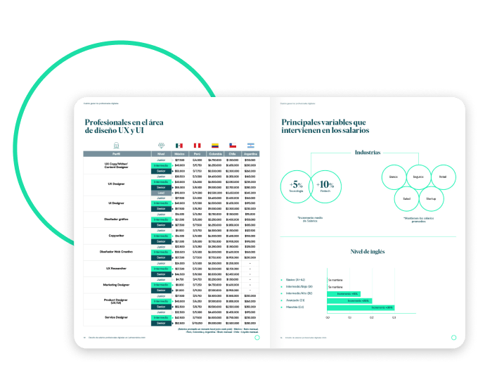 Informe version Latam_Paginas preview Informe_version_Latam_Paginas_preview