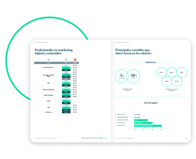 Informe version SPAIN_Paginas preview Informe version SPAIN_Paginas preview